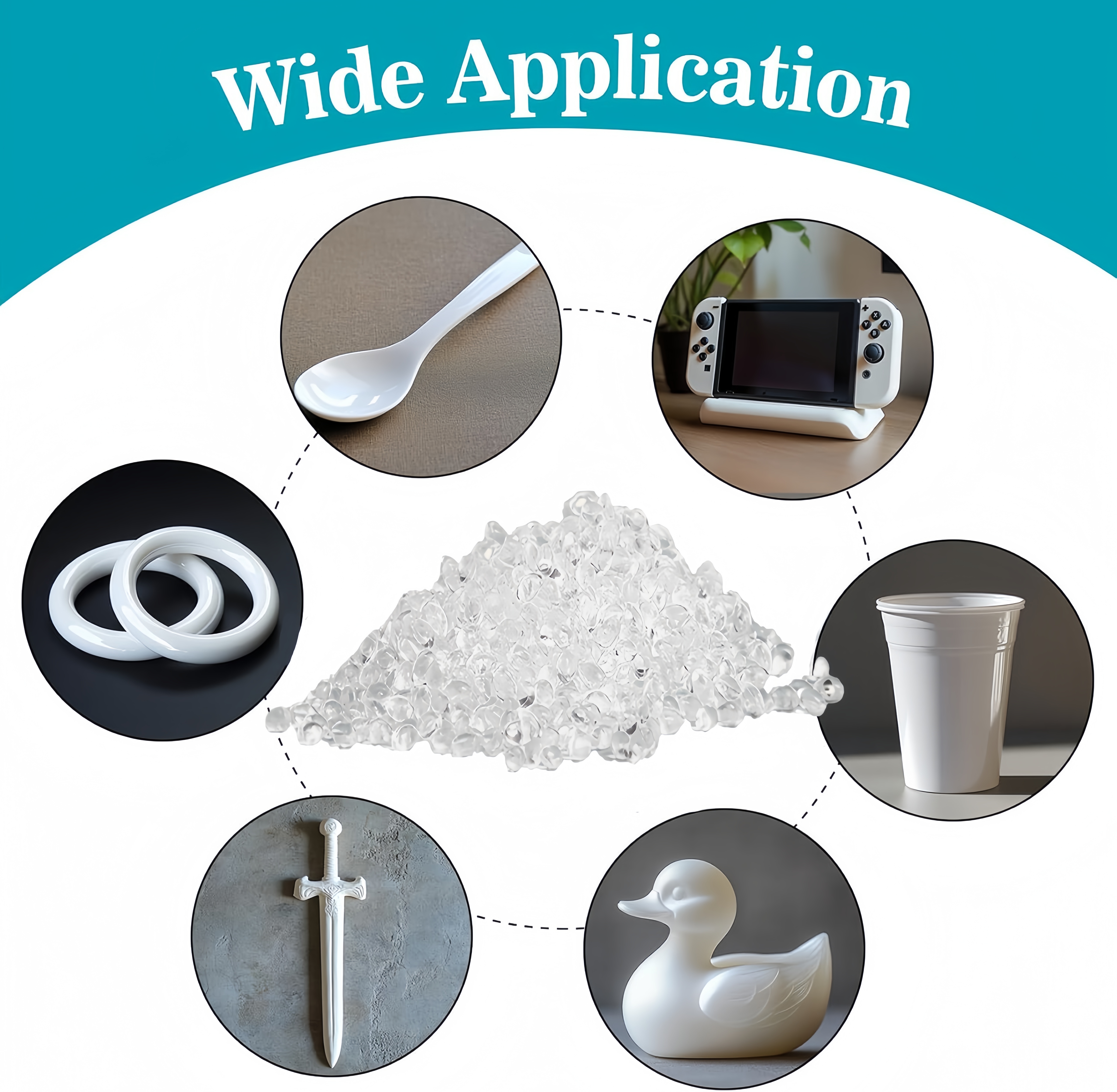 Transparent Thermoplastic Gran - مراجعة Thermoplastic Pellet وسعره