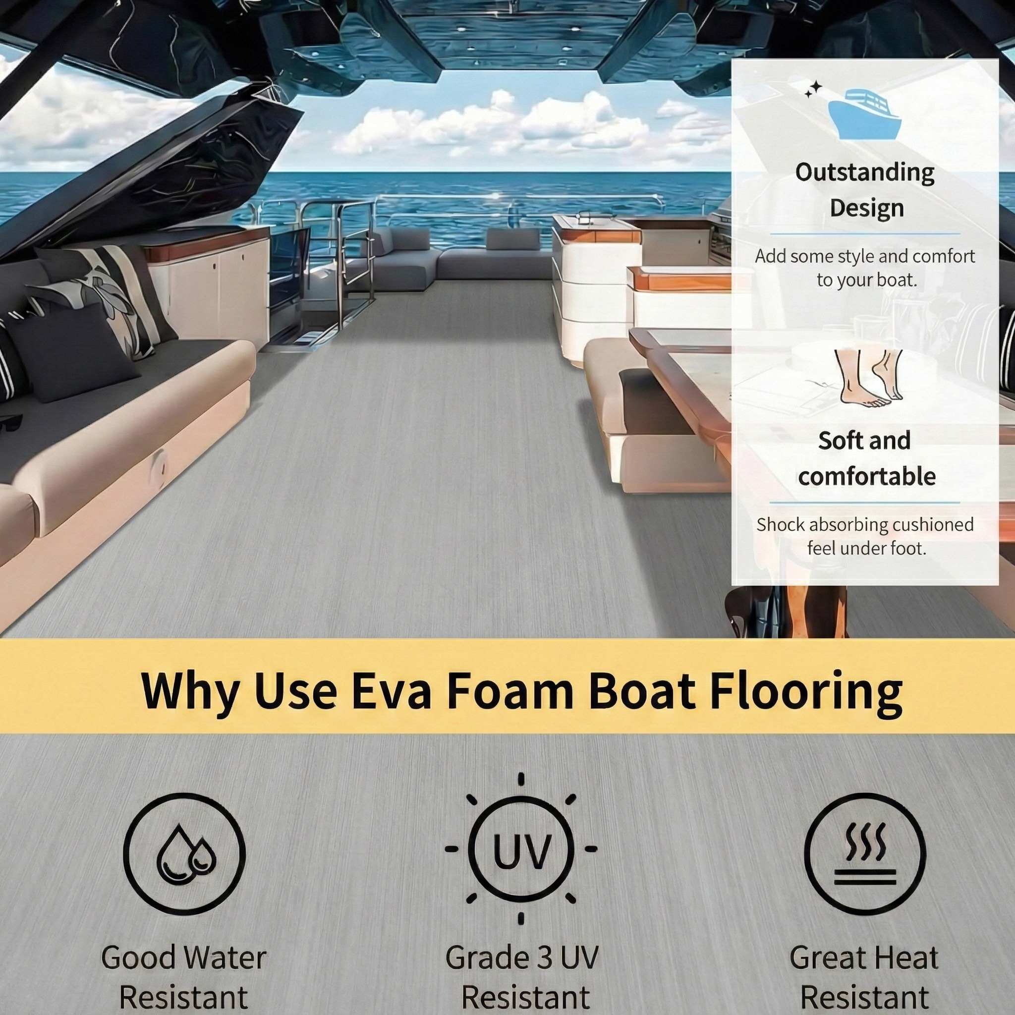 2400*1200*5mm Faux EVA Boat De - مراجعة Eva Foam Sheet وسعره